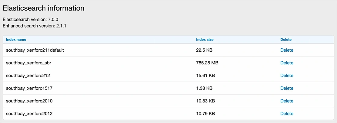 AndyB Elasticsearch information-1.webp