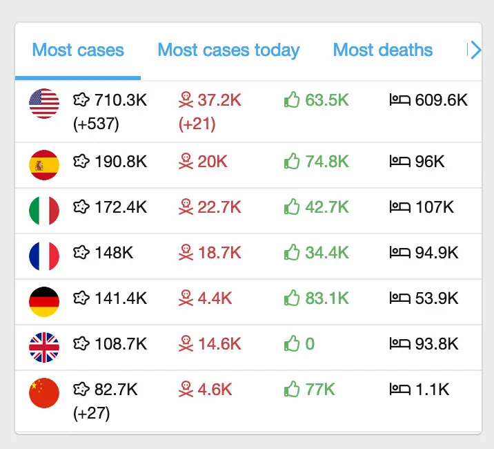 BS Coronavirus statistics-2.webp