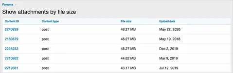 AndyB Show attachments by file size